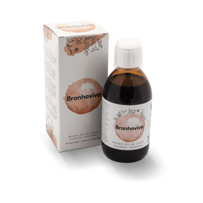 Pulmo-Paket – Gesundheit der Atemwege